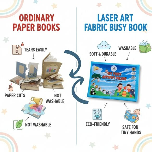 Laser Art My First Activity Book for Kids Age 2+ thumbnail 2