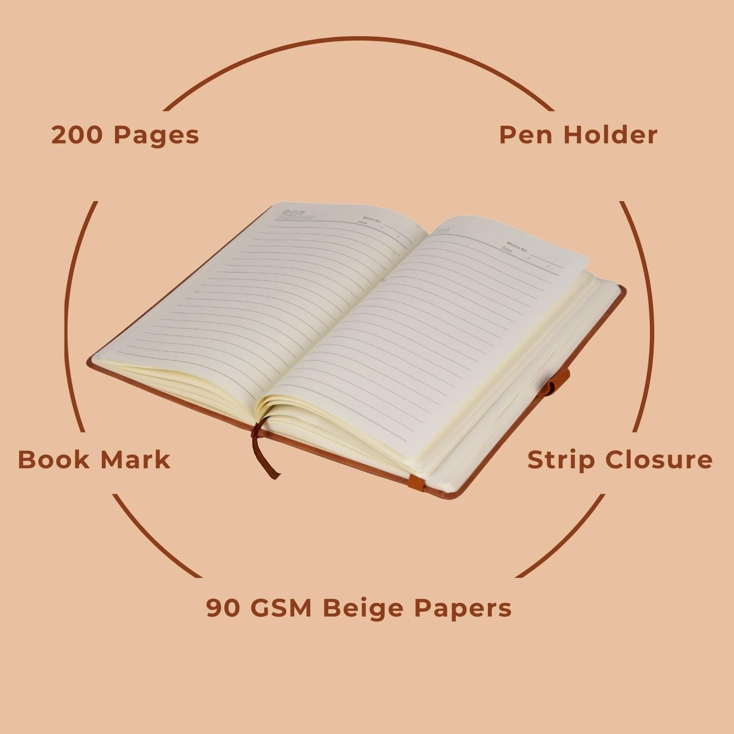 Premium A5 Hardcover Leather Diary Notebook with Pen Holder Elastic… thumbnail 3