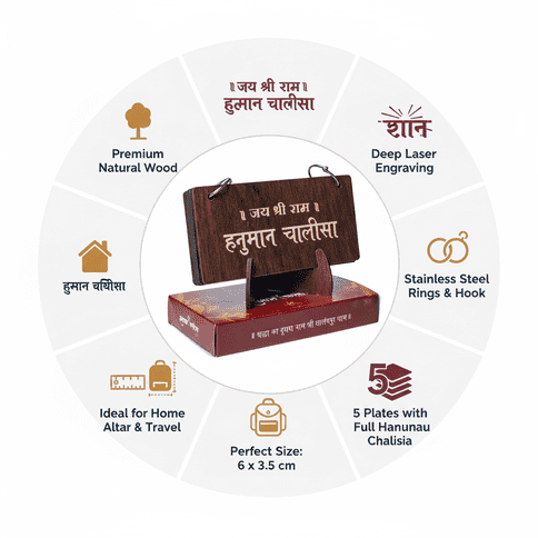 Premium Wooden Hanuman Chalisa with Stand, Deep Laser Engraved Plates thumbnail 2